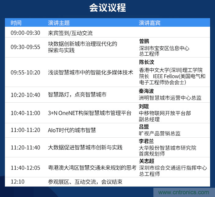 嘉賓陣容持續擴增,這場智慧城市論壇了解一下 嘉賓陣容持續擴增,這場智慧城市論壇了解一下