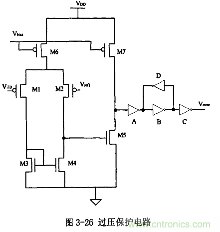 開關電源IC內部電路解析！