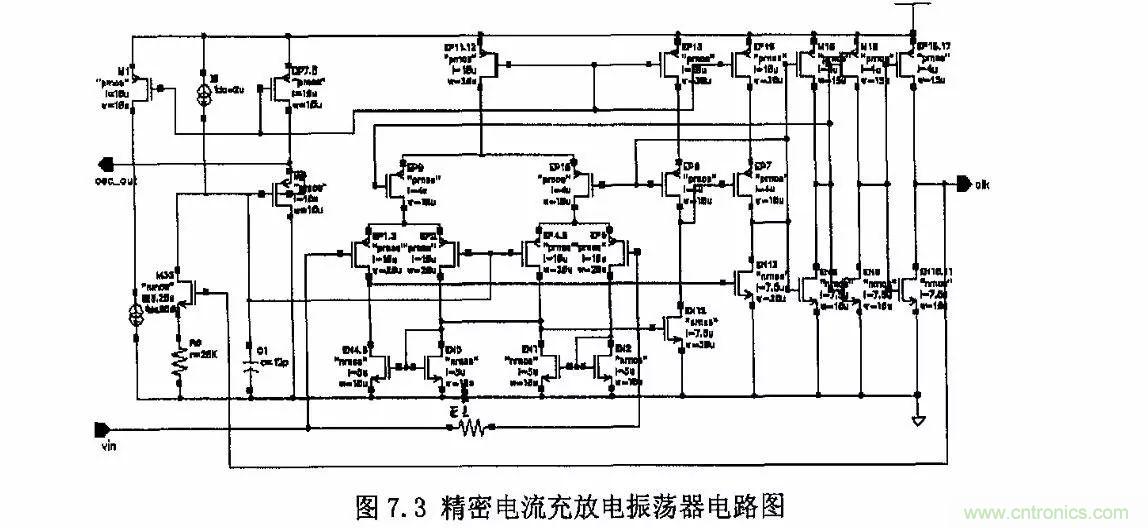 開關電源IC內部電路解析！