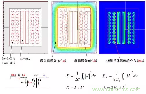 22張圖帶你看懂開(kāi)關(guān)電源等磁性元器件的分布參數(shù) 22張圖帶你看懂開(kāi)關(guān)電源等磁性元器件的分布參數(shù)
