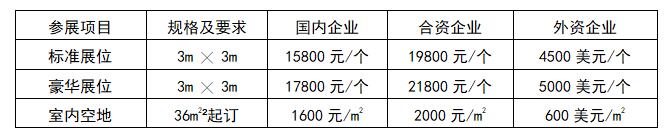 2020中國國際傳感器技術與應用展覽會邀請函 2020中國國際傳感器技術與應用展覽會邀請函