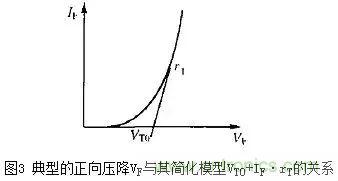 二極管的電容效應(yīng)、等效電路及開關(guān)特性
