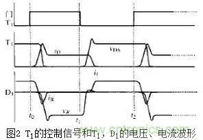 二極管的電容效應(yīng)、等效電路及開關(guān)特性