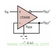 差分 I/O 放大器在一個單端應用中該如何使用？又會發生怎樣的效果？