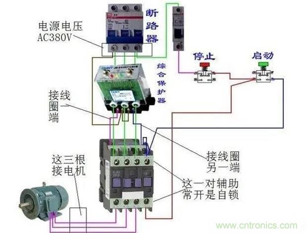 PLC是如何檢測到電動機(jī)故障？需要注意哪些問題？