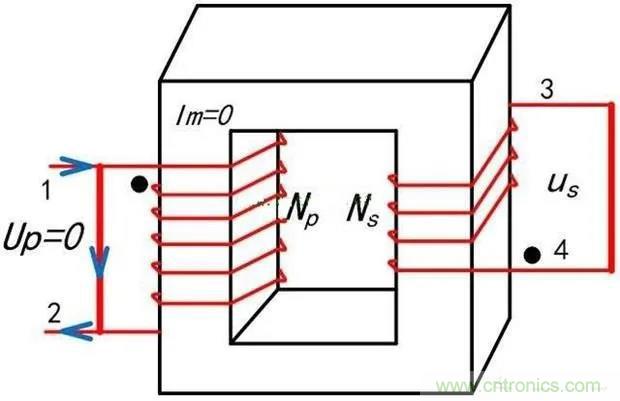 為什么電流互感器二次側不允許短路,也不允許開路? 為什么電流互感器二次側不允許短路,也不允許開路?
