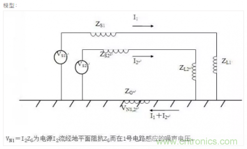 電磁脈沖傳感器在強場強下的校準(zhǔn)方法分析 電磁脈沖傳感器在強場強下的校準(zhǔn)方法分析