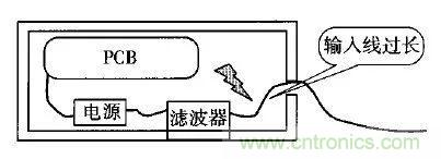 電磁脈沖傳感器在強場強下的校準(zhǔn)方法分析 電磁脈沖傳感器在強場強下的校準(zhǔn)方法分析