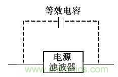 電磁脈沖傳感器在強場強下的校準(zhǔn)方法分析 電磁脈沖傳感器在強場強下的校準(zhǔn)方法分析