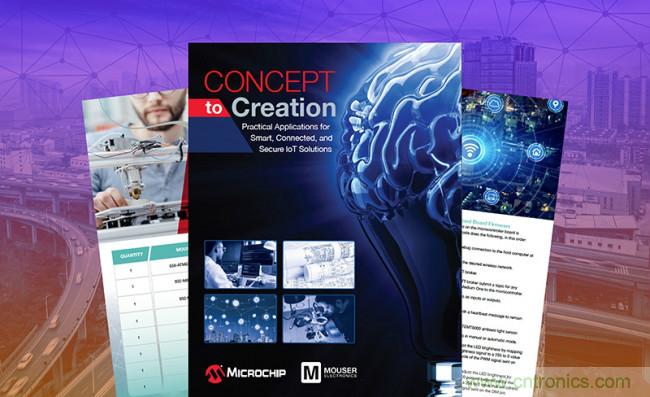 貿(mào)澤攜手Microchip推出電子書,帶你了解那些改變?nèi)祟惿罘绞降奈锫?lián)網(wǎng)應用
