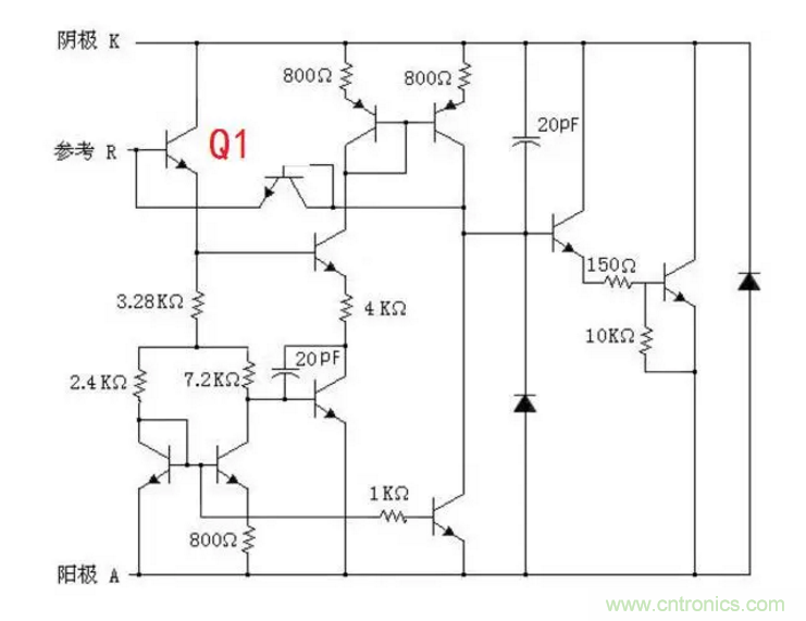 必看,猝不及防的玄妙!開關(guān)電源快速確定反饋回路的參數(shù) 必看,猝不及防的玄妙!開關(guān)電源快速確定反饋回路的參數(shù)