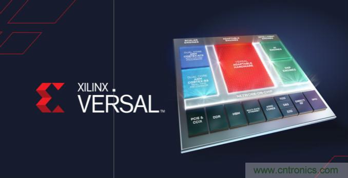 2020 研電賽設(shè)“抗擊疫情”獎(jiǎng),Xilinx AI 專項(xiàng)花落誰家?