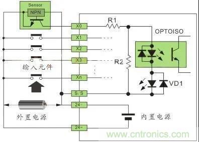PLC與傳感器的接線都不會,還學(xué)啥PLC? PLC與傳感器的接線都不會,還學(xué)啥PLC?