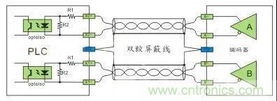 PLC與傳感器的接線都不會,還學(xué)啥PLC? PLC與傳感器的接線都不會,還學(xué)啥PLC?