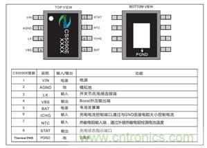 雙節鋰電池供電移動2.1音響音頻放大升壓充電 雙節鋰電池供電移動2.1音響音頻放大升壓充電