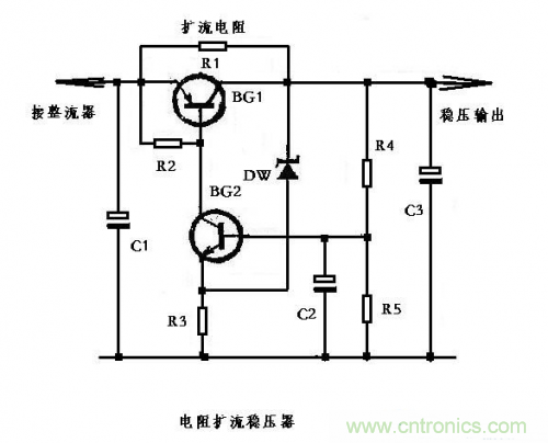 什么是擴(kuò)流電路?如何設(shè)計(jì)擴(kuò)流電路? 什么是擴(kuò)流電路?如何設(shè)計(jì)擴(kuò)流電路?