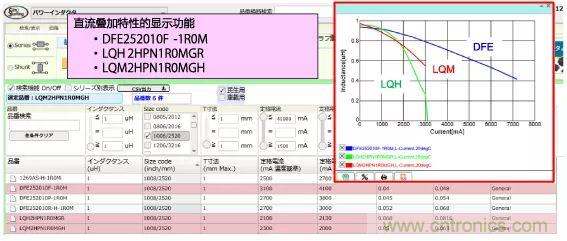 功率電感器基礎(chǔ)第1章:何謂功率電感器?工藝特點(diǎn)上的差異? 功率電感器基礎(chǔ)第1章:何謂功率電感器?工藝特點(diǎn)上的差異?