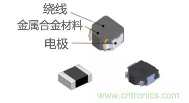 功率電感器基礎(chǔ)第1章:何謂功率電感器?工藝特點(diǎn)上的差異? 功率電感器基礎(chǔ)第1章:何謂功率電感器?工藝特點(diǎn)上的差異?