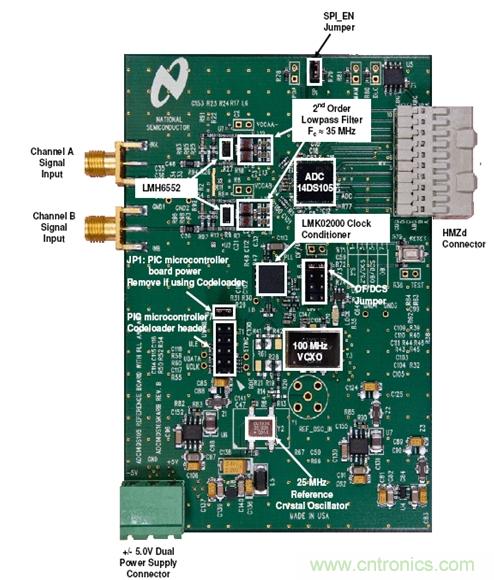 利用ADC、全差分放大器和時鐘調整電路設計模擬系統 利用ADC、全差分放大器和時鐘調整電路設計模擬系統