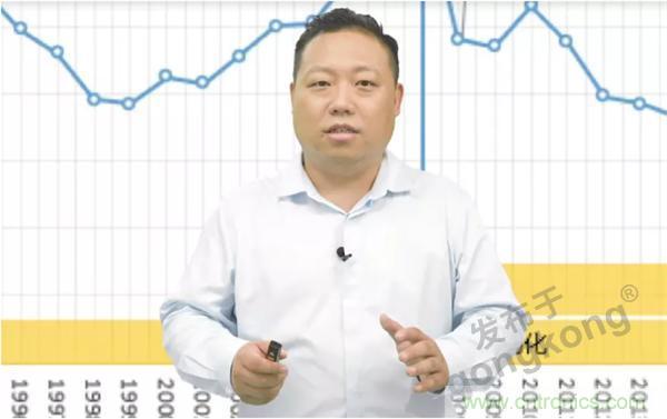 賦能智造•智強未來，中國制造數字化服務云端峰會成功舉行