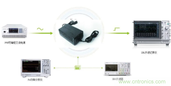 長時間工作的電源是否還能穩(wěn)定運行?