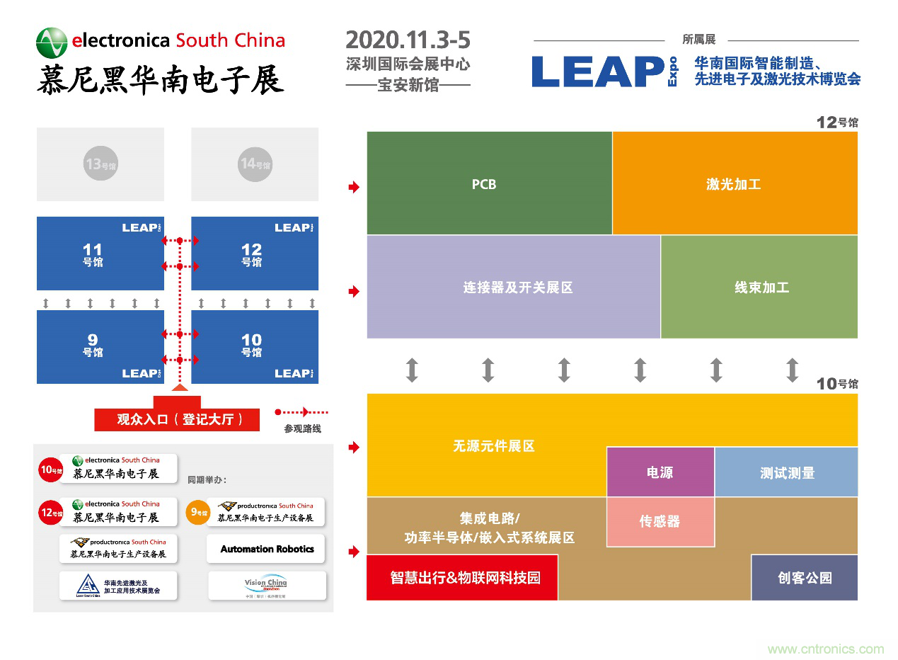 2020慕尼黑華南電子展觀眾預(yù)登記通道開啟！