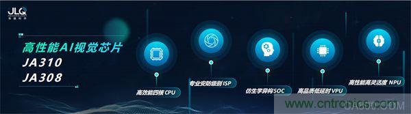 「高建瓴 智成川」瓴盛科技發(fā)布首款A(yù)IoT SOC 芯片JA310 「高建瓴 智成川」瓴盛科技發(fā)布首款A(yù)IoT SOC 芯片JA310