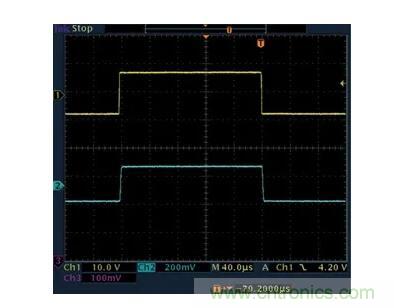 幾百伏電壓下也能進行低成本測量,這款放大器你中意嗎? 幾百伏電壓下也能進行低成本測量,這款放大器你中意嗎?