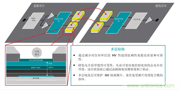 EV充電器未來趨勢:更快、更安全、更高效 EV充電器未來趨勢:更快、更安全、更高效