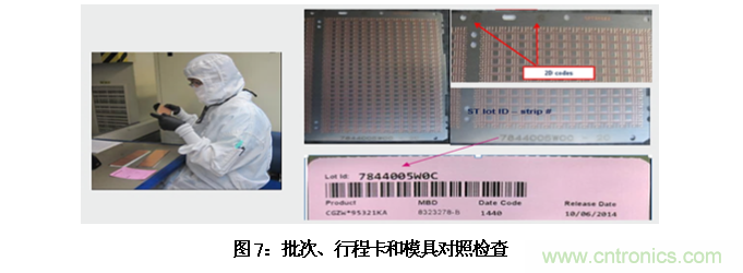 AI如何解決模壓成型封裝厚度相關(guān)缺陷 AI如何解決模壓成型封裝厚度相關(guān)缺陷