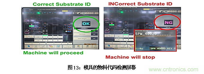 AI如何解決模壓成型封裝厚度相關(guān)缺陷 AI如何解決模壓成型封裝厚度相關(guān)缺陷