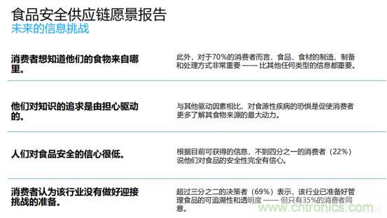 斑馬技術:供應鏈追溯極其重要 創新為食品安全賦能 斑馬技術:供應鏈追溯極其重要 創新為食品安全賦能