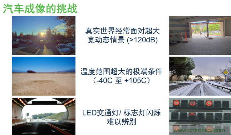 不只有電源IC，安森美還承包了全球80%的汽車ADAS傳感器