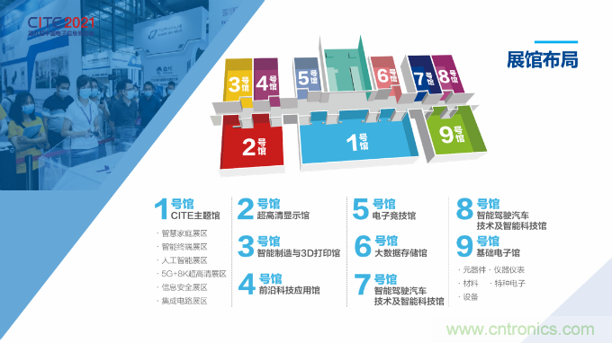 推動國內大循環,電子產業如何把握當下機遇?