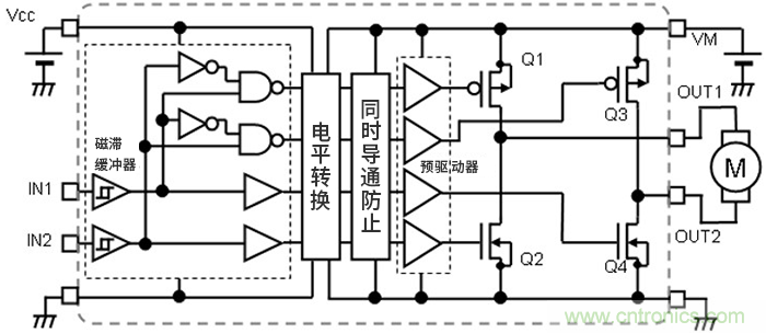 H橋電路的有刷直流電機驅動:輸出狀態(tài)的切換 H橋電路的有刷直流電機驅動:輸出狀態(tài)的切換