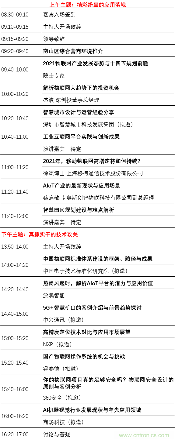 重磅!IOTE國際物聯網展(上海站)—2020物聯之星中國物聯網行業年度評選獲獎名單正式公布 重磅!IOTE國際物聯網展(上海站)—2020物聯之星中國物聯網行業年度評選獲獎名單正式公布