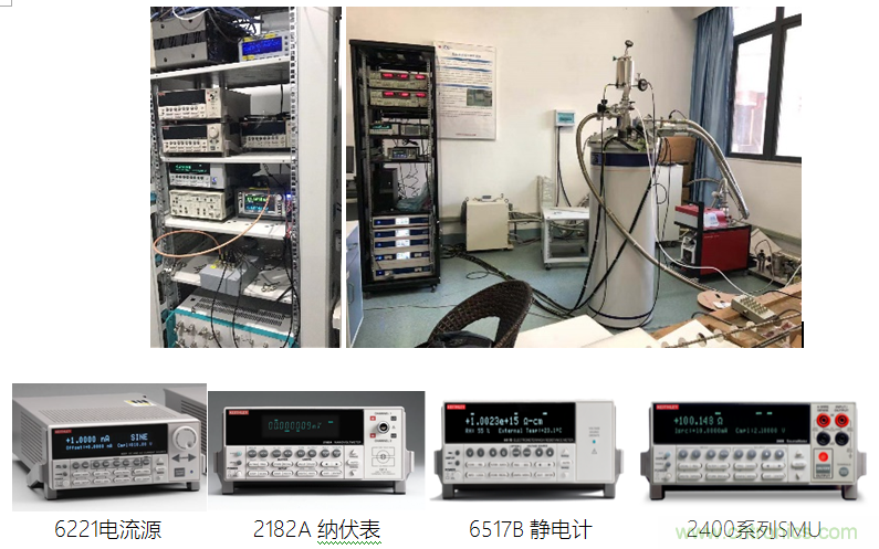 【當代材料電學測試】系列之三:凝聚態物理中物性測試 【當代材料電學測試】系列之三:凝聚態物理中物性測試