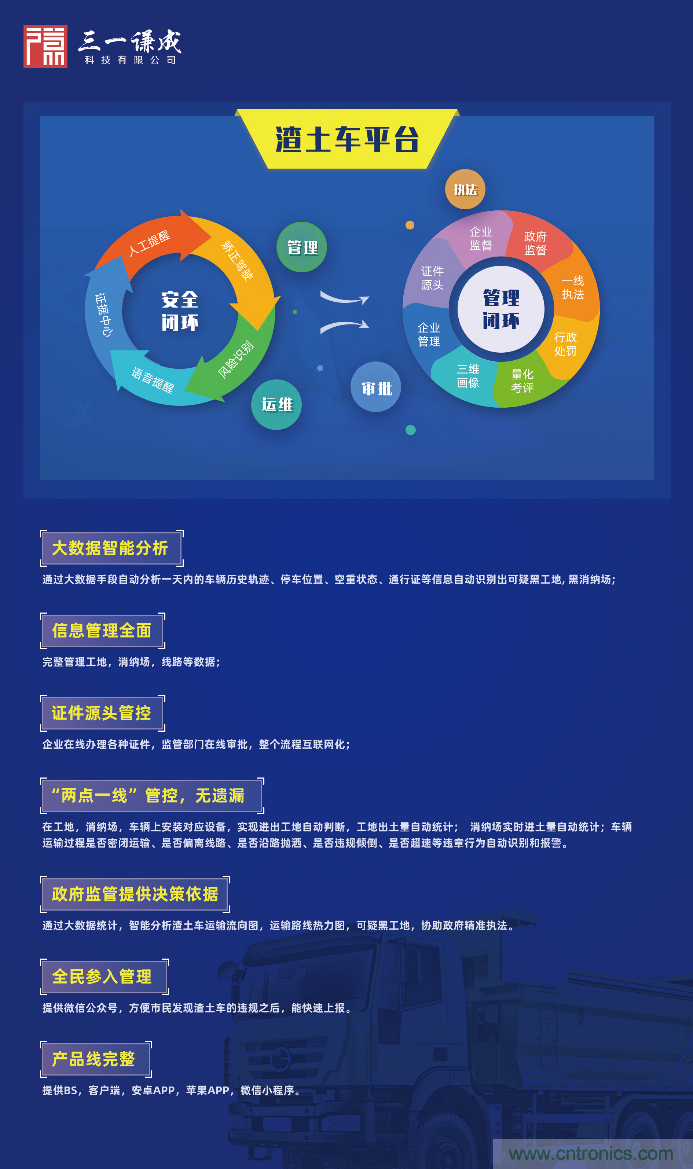 軟件硬件助力車聯網落地應用,CITE2021智能駕駛汽車技術及智能科技館看點前瞻 軟件硬件助力車聯網落地應用,CITE2021智能駕駛汽車技術及智能科技館看點前瞻