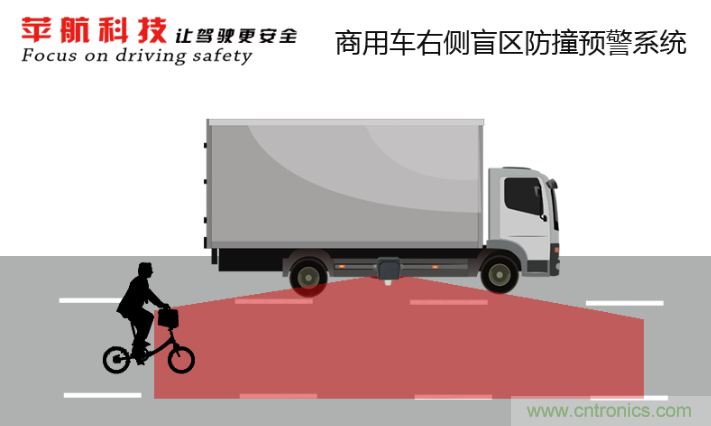 軟件硬件助力車聯網落地應用,CITE2021智能駕駛汽車技術及智能科技館看點前瞻 軟件硬件助力車聯網落地應用,CITE2021智能駕駛汽車技術及智能科技館看點前瞻