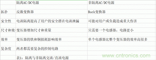 海康汽車——以智能科技,助力企業(yè)降本增效 海康汽車——以智能科技,助力企業(yè)降本增效