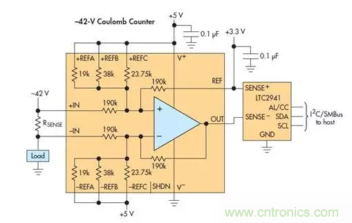 高電壓放大器把庫侖計數(shù)器范圍擴(kuò)展至 ±270V 高電壓放大器把庫侖計數(shù)器范圍擴(kuò)展至 ±270V