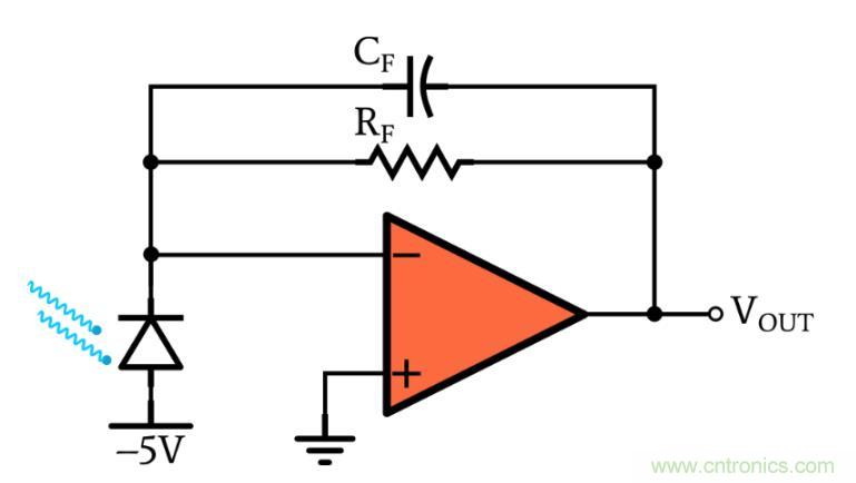 光電二極管何時應使用光伏和光電導模式? 光電二極管何時應使用光伏和光電導模式?