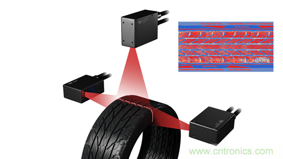 3D激光三角測量技術:為機器視覺提供深度 3D激光三角測量技術:為機器視覺提供深度