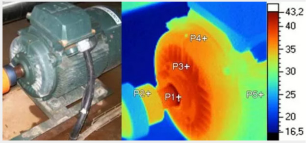 驅(qū)動未來,如何對電機運行異常做分析與定位?