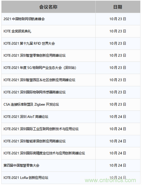 IOTE 2021第十六屆國際物聯網—深圳站 IOTE 2021第十六屆國際物聯網—深圳站