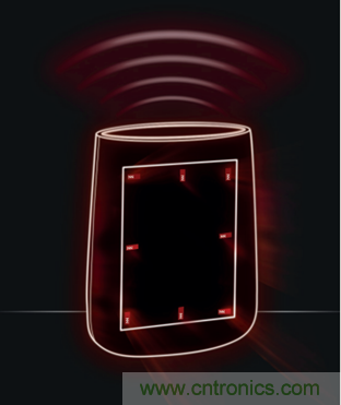 如何借助Virtual Antenna技術克服Wi-Fi產(chǎn)品天線與射頻設計挑戰(zhàn) 如何借助Virtual Antenna技術克服Wi-Fi產(chǎn)品天線與射頻設計挑戰(zhàn)
