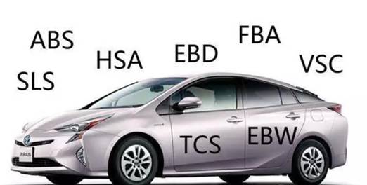 汽車(chē)主動(dòng)安全系統(tǒng)中的傳感器技術(shù)