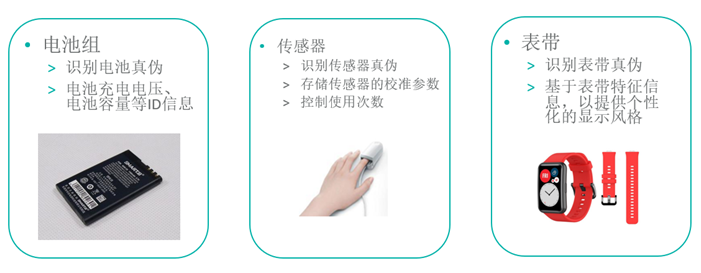 智者避危于無形，如何讓您的電子系統(tǒng)實現(xiàn)可靠的安全認(rèn)證？