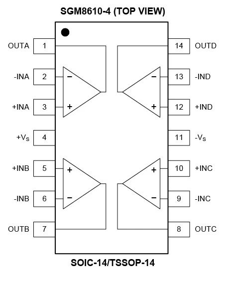 8.5MHz對決1MHz！國產運放挑戰(zhàn)ADI老將，醫(yī)療電子誰主沉浮？