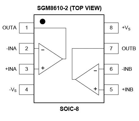 8.5MHz對決1MHz！國產運放挑戰(zhàn)ADI老將，醫(yī)療電子誰主沉浮？